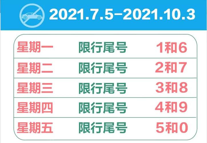 迁安限号(迁安限号最新通知)-第6张图片 迁安限号(迁安限号最新通知)-第6张图片