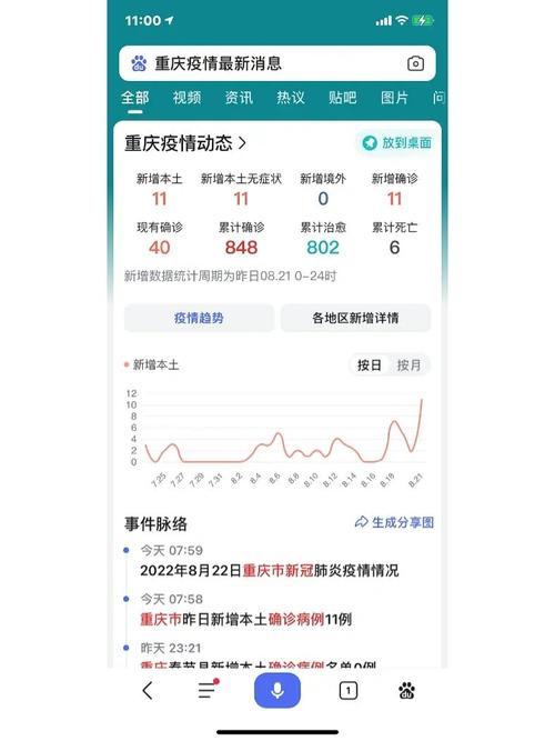 【疫情过渡期,疫情过渡期医务人员临时性工作总结】