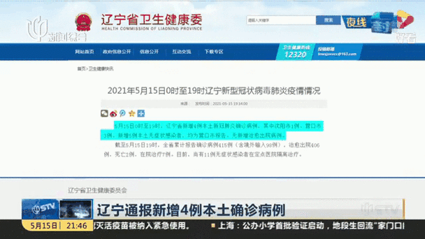 大连疫情,大连疫情山东支援了什么-第7张图片 大连疫情,大连疫情山东支援了什么-第7张图片