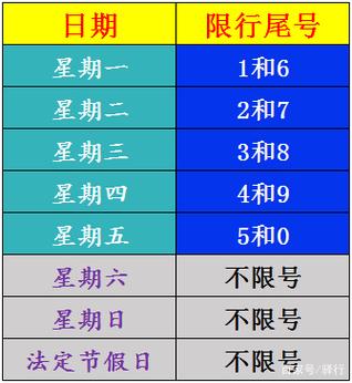 【平顶山限号吗,平顶山还限号不限】-第2张图片 【平顶山限号吗,平顶山还限号不限】-第2张图片
