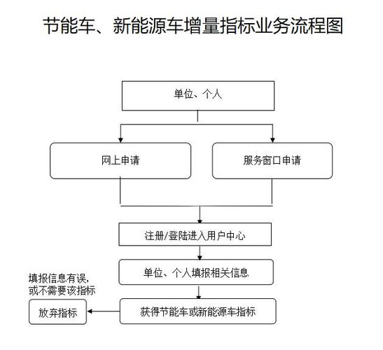 广东限号吗(广东车辆限号)-第2张图片 广东限号吗(广东车辆限号)-第2张图片