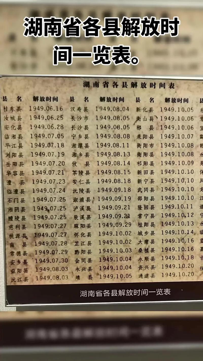 9月26日保定限什么号-保定九月二号限号吗-第3张图片 9月26日保定限什么号-保定九月二号限号吗-第3张图片