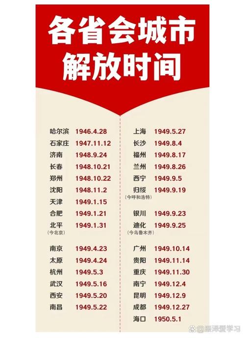 9月26日保定限什么号-保定九月二号限号吗-第5张图片 9月26日保定限什么号-保定九月二号限号吗-第5张图片