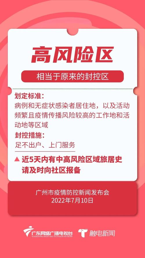 【广州最新疫情,广州最新疫情流调】-第7张图片 【广州最新疫情,广州最新疫情流调】-第7张图片