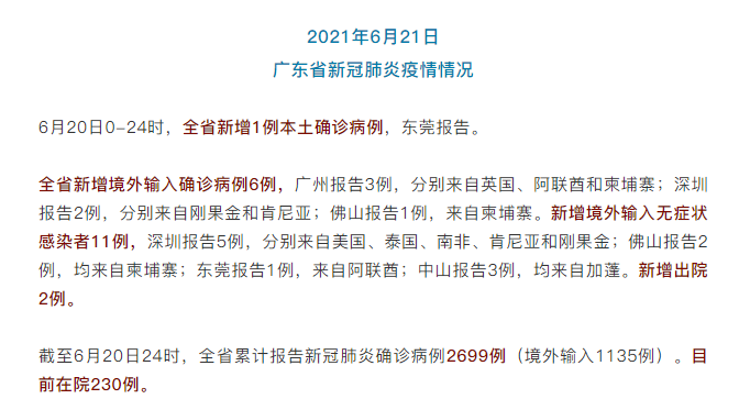 东莞疫情/东莞疫情大数据