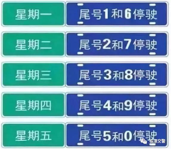 临漳最新限号(临漳最新限号是多少)-第3张图片 临漳最新限号(临漳最新限号是多少)-第3张图片
