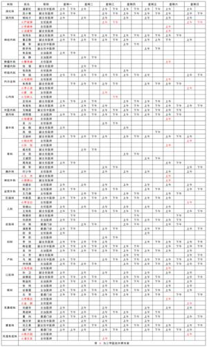 卫辉限号吗-卫辉限号吗2024-第2张图片 卫辉限号吗-卫辉限号吗2024-第2张图片
