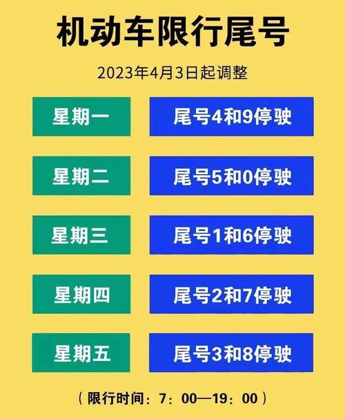 2023沧州限号查询，沧州2021年限号查询