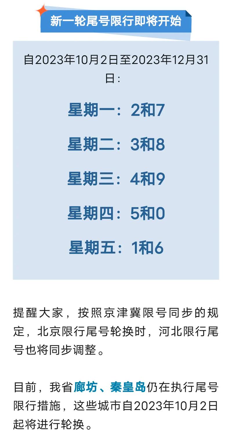 2023沧州限号查询,沧州2021年限号查询-第5张图片 2023沧州限号查询,沧州2021年限号查询-第5张图片