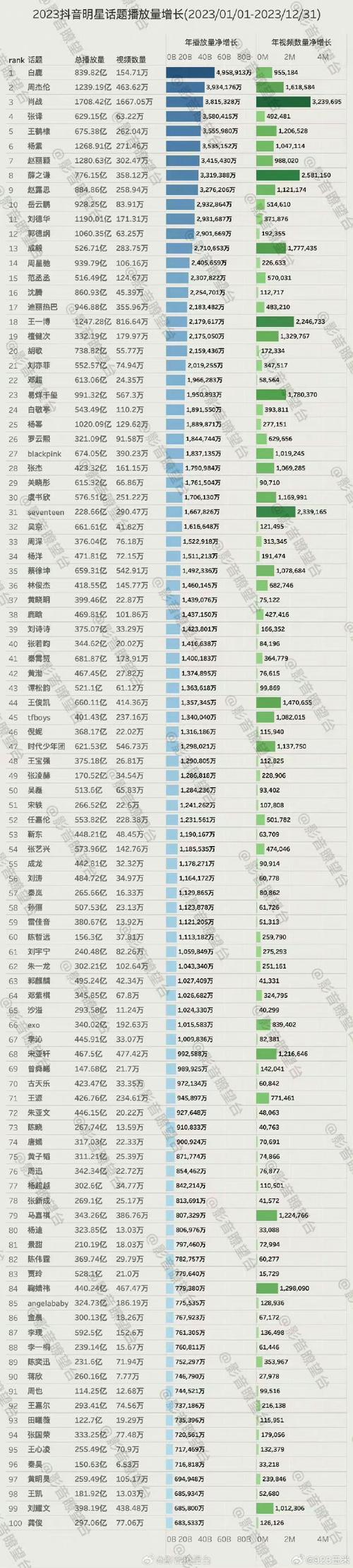 巨鹿2017最新限号消息(巨鹿2017最新限号消息视频)-第2张图片 巨鹿2017最新限号消息(巨鹿2017最新限号消息视频)-第2张图片