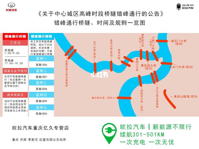 石门大桥限号吗/石门大桥货车几点能过-第5张图片