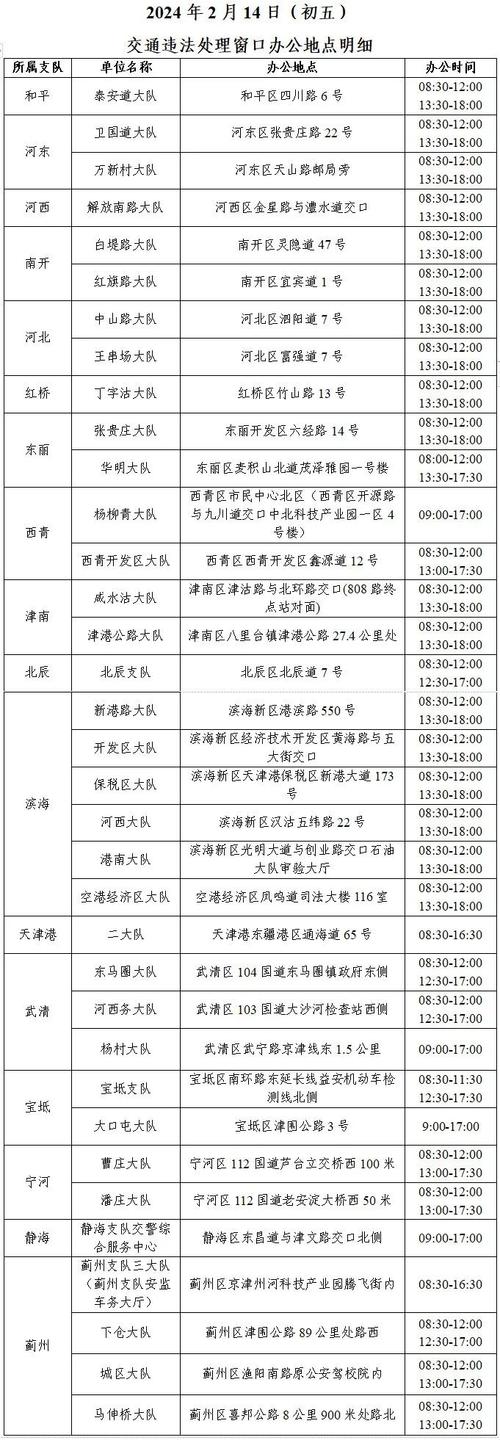 天津限号电话查询-天津机动车限号查询电话