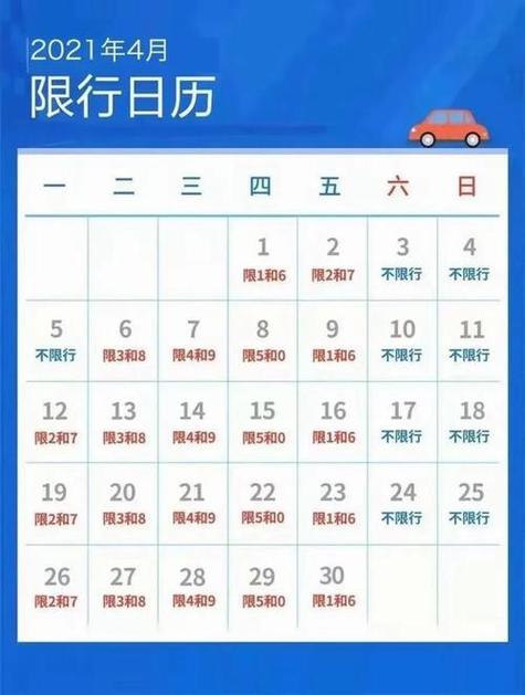 驻马店限号吗/驻马店限号么-第4张图片