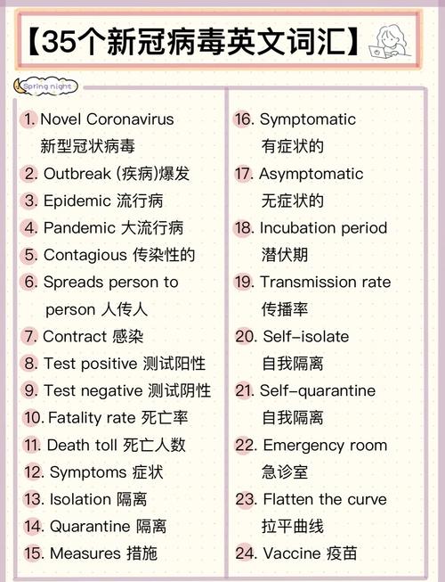 新冠肺炎疫情/新冠肺炎疫情开始时间-第5张图片 新冠肺炎疫情/新冠肺炎疫情开始时间-第5张图片