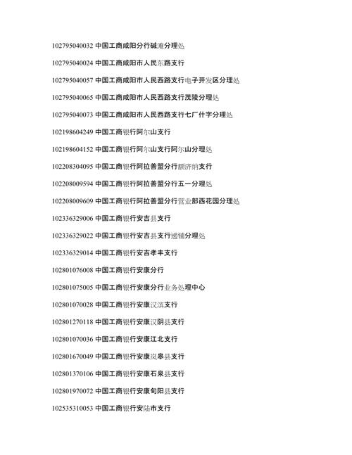 【荣成限号,荣成限号吗外地车】