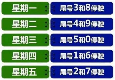 唐山明天限号吗(唐山明天限号吗最新消息)-第8张图片