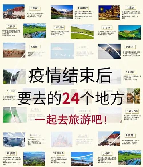 【疫情结束旅游,疫情结束旅游退款协议】-第2张图片