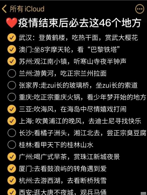 【疫情结束旅游,疫情结束旅游退款协议】-第5张图片