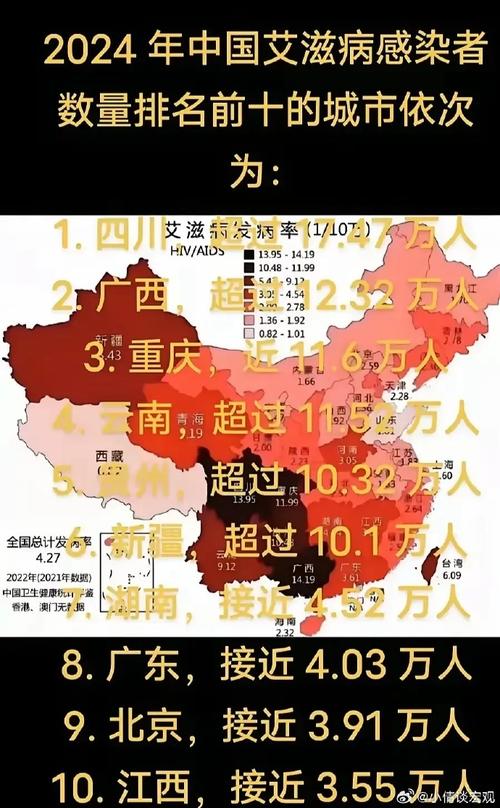 中国疫情人数，中国疫情病例人数-第2张图片