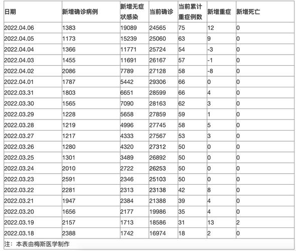 中国疫情人数，中国疫情病例人数-第4张图片