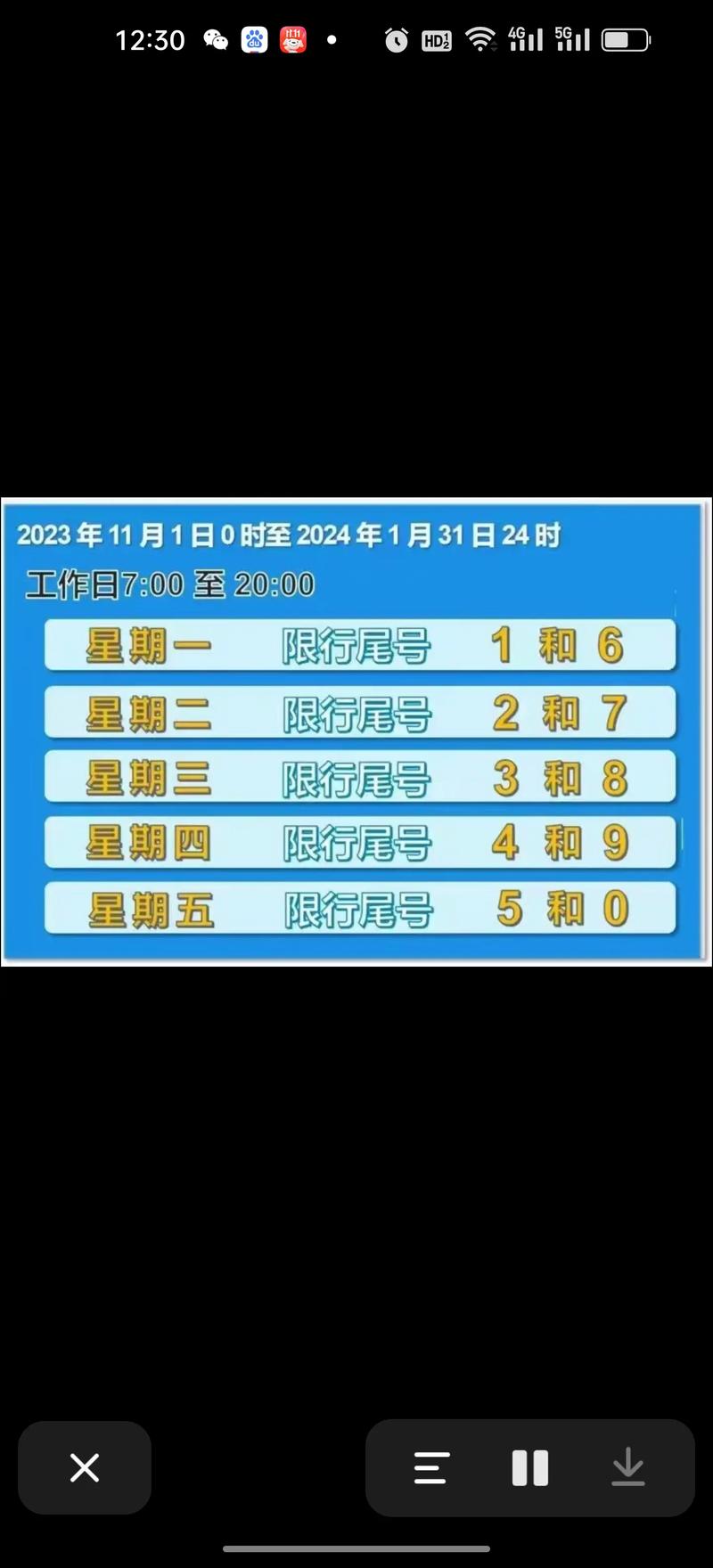 【洛阳栾川限号吗,洛阳栾川限号么】-第5张图片 【洛阳栾川限号吗,洛阳栾川限号么】-第5张图片