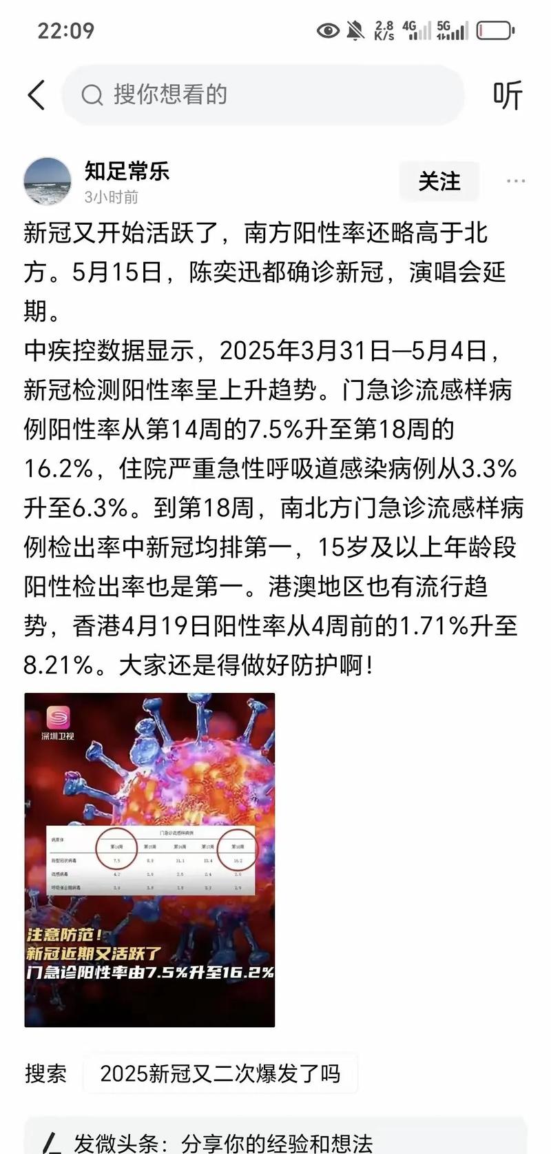 加拿大新冠疫情最新消息/加拿大新冠疫情最新报道-第4张图片 加拿大新冠疫情最新消息/加拿大新冠疫情最新报道-第4张图片