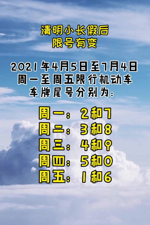 南昌尾号限行时间-南昌尾号限行时间表