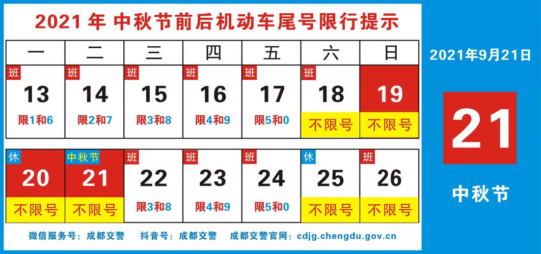 中秋节限号么/中秋节限车号吗-第8张图片 中秋节限号么/中秋节限车号吗-第8张图片
