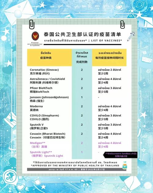 海外疫情(海外疫情数据全球数据)-第1张图片 海外疫情(海外疫情数据全球数据)-第1张图片