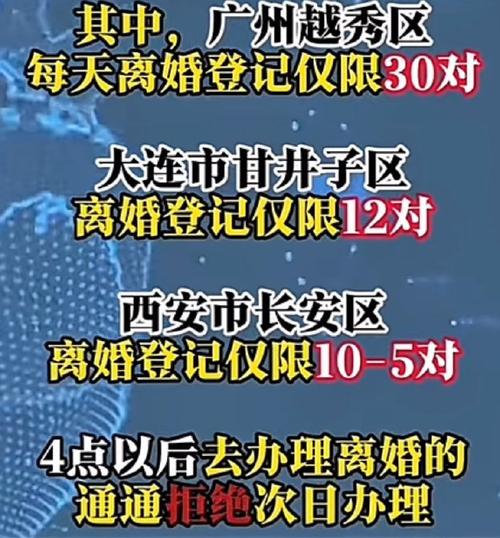 限号离婚/限号离婚政策-第8张图片 限号离婚/限号离婚政策-第8张图片