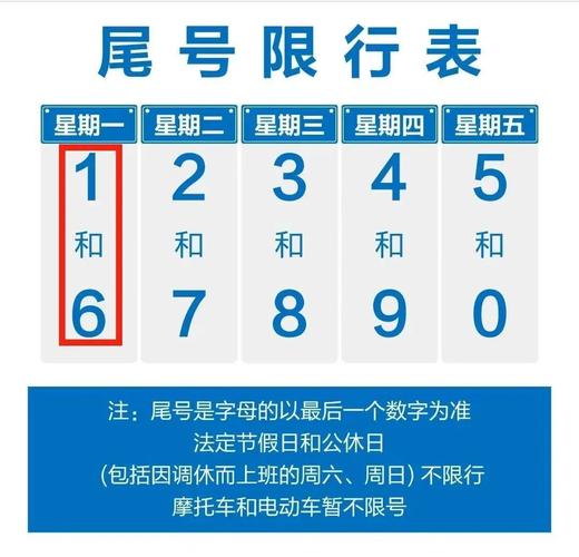 【萧山尾号限行吗,萧山限号吗到几点结束】-第5张图片 【萧山尾号限行吗,萧山限号吗到几点结束】-第5张图片