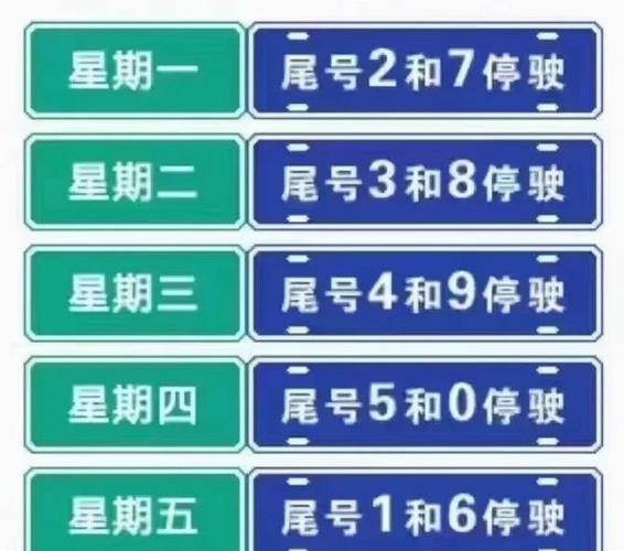 礼拜二限号多少-星期2限号多少-第4张图片 礼拜二限号多少-星期2限号多少-第4张图片