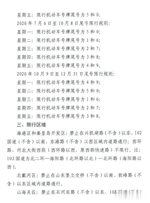 唐县限号几点到几点/唐县限号几点到几点啊-第2张图片 唐县限号几点到几点/唐县限号几点到几点啊-第2张图片