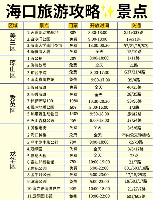 2017南昌限号时间,南昌限行时间2019-第5张图片 2017南昌限号时间,南昌限行时间2019-第5张图片