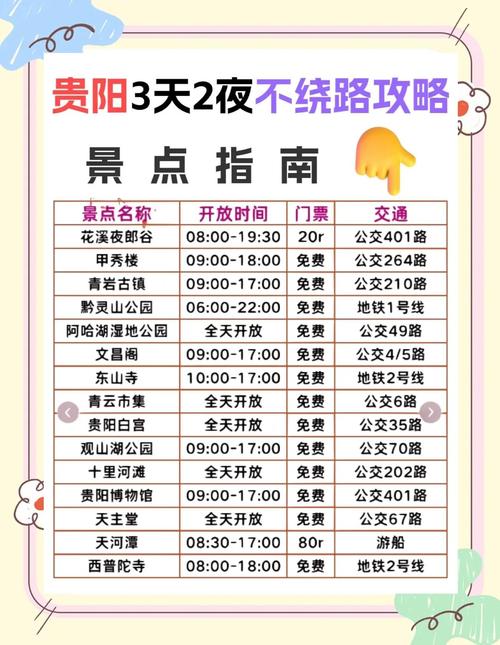 【贵阳国庆限号,贵阳这段时间限号吗】-第5张图片 【贵阳国庆限号,贵阳这段时间限号吗】-第5张图片