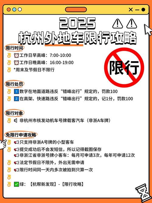 杭州市区车牌限号规定-杭州市区车牌限号吗