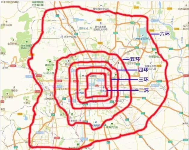 北京几环限号限行/北京几环限号限行什么时间段