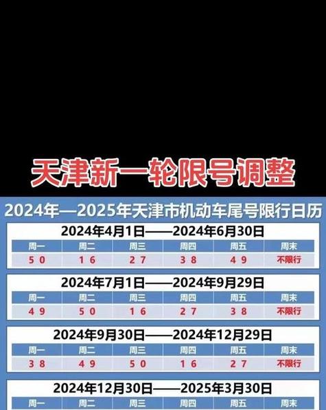 限号罚款,限号罚款一天罚几次-第5张图片 限号罚款,限号罚款一天罚几次-第5张图片