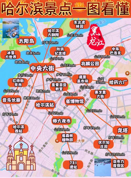 哈尔滨限号吗-哈尔滨市区限号-第5张图片 哈尔滨限号吗-哈尔滨市区限号-第5张图片