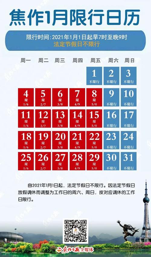 焦作市限号吗/焦作市是否限号-第6张图片 焦作市限号吗/焦作市是否限号-第6张图片
