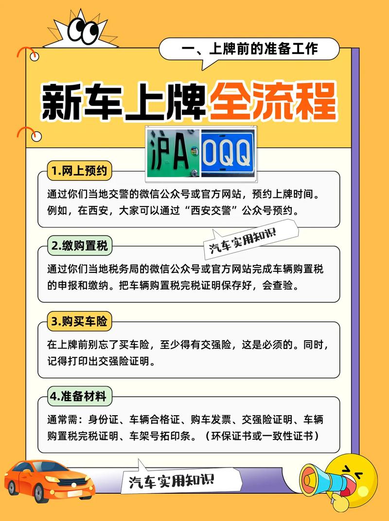 上牌当天限号,上牌当天限号会被罚吗-第3张图片 上牌当天限号,上牌当天限号会被罚吗-第3张图片