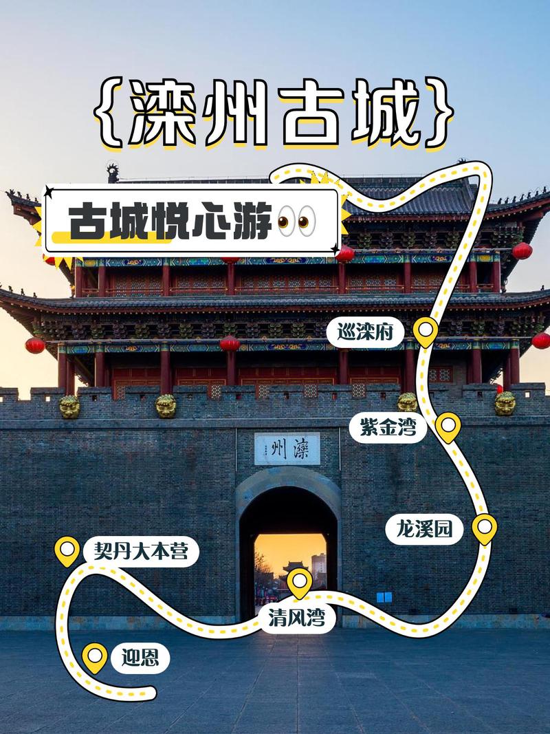 滦州限号-滦州限号查询最新-第7张图片 滦州限号-滦州限号查询最新-第7张图片