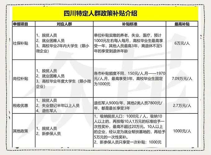 四川疫情补助/四川疫情补助标准-第6张图片 四川疫情补助/四川疫情补助标准-第6张图片