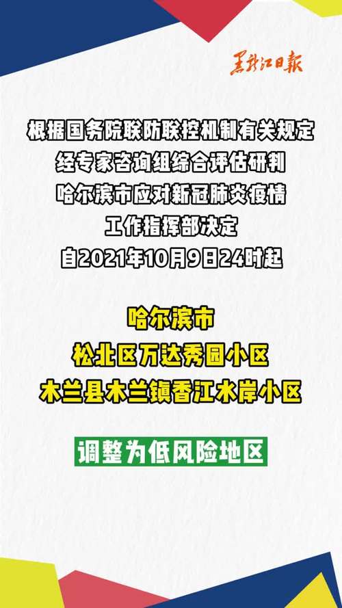 黑龙江哈尔滨疫情跨省传播(黑龙江疫情哈尔滨管控规定)-第5张图片 黑龙江哈尔滨疫情跨省传播(黑龙江疫情哈尔滨管控规定)-第5张图片
