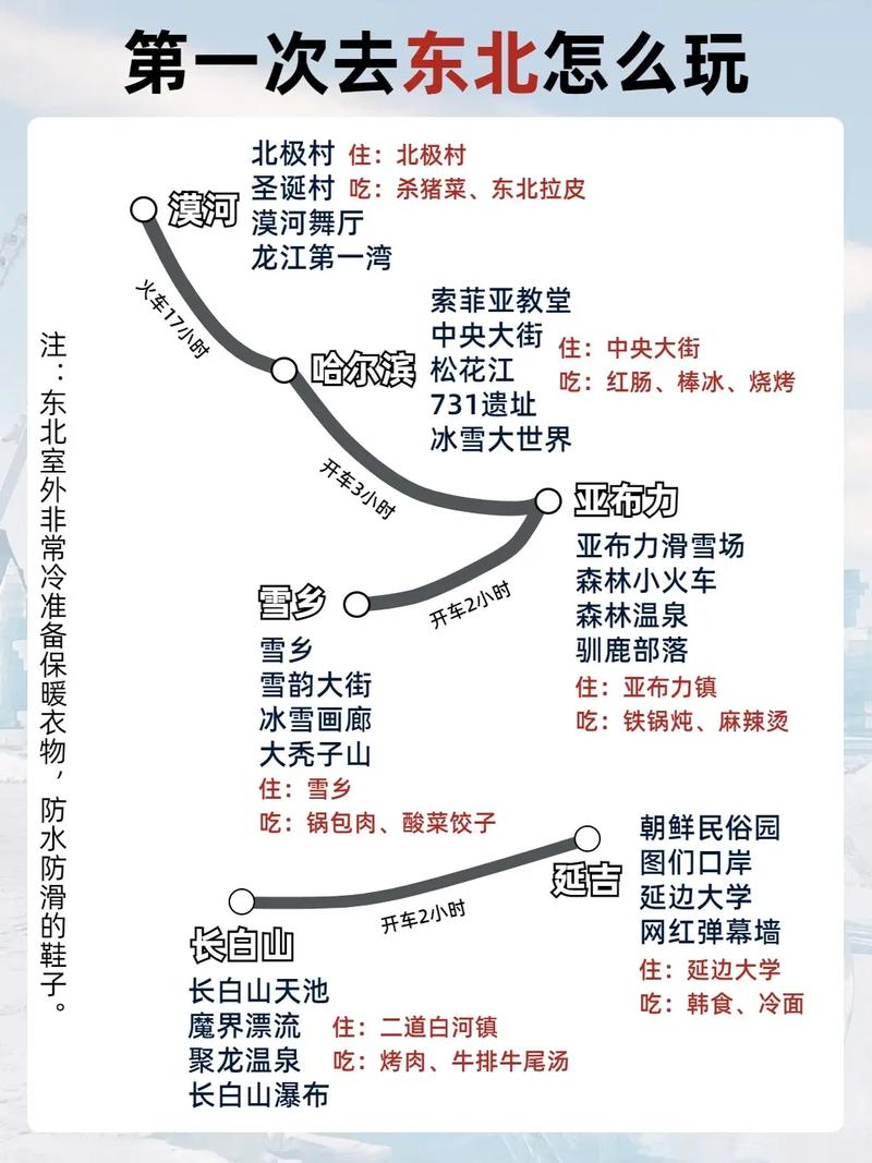 黑龙江哈尔滨疫情跨省传播(黑龙江疫情哈尔滨管控规定)-第7张图片 黑龙江哈尔滨疫情跨省传播(黑龙江疫情哈尔滨管控规定)-第7张图片