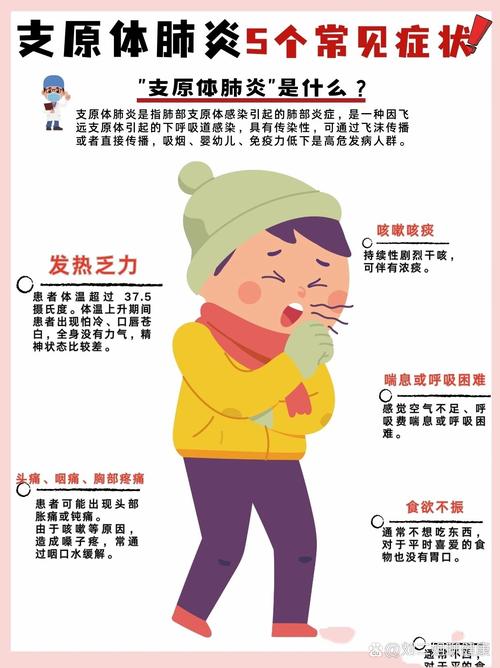 【肺炎疫情,肺炎疫苗有必要打吗】-第2张图片 【肺炎疫情,肺炎疫苗有必要打吗】-第2张图片