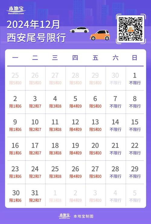摩托车是否限号-摩托车是否限号北京-第3张图片 摩托车是否限号-摩托车是否限号北京-第3张图片