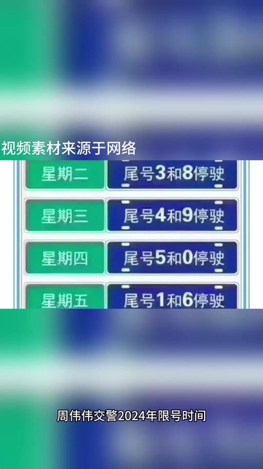 【正定现在限号吗,正定现在限号吗今天】-第5张图片 【正定现在限号吗,正定现在限号吗今天】-第5张图片