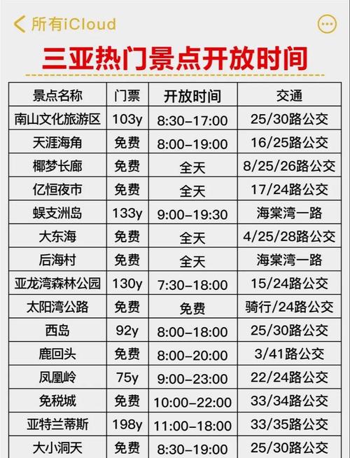 明天限号吗,西安明天限号吗-第6张图片 明天限号吗,西安明天限号吗-第6张图片