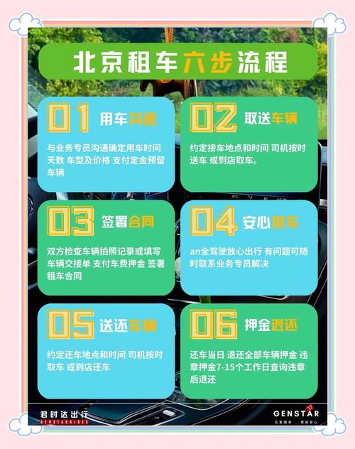 租车限号/租车限号吗-第4张图片 租车限号/租车限号吗-第4张图片
